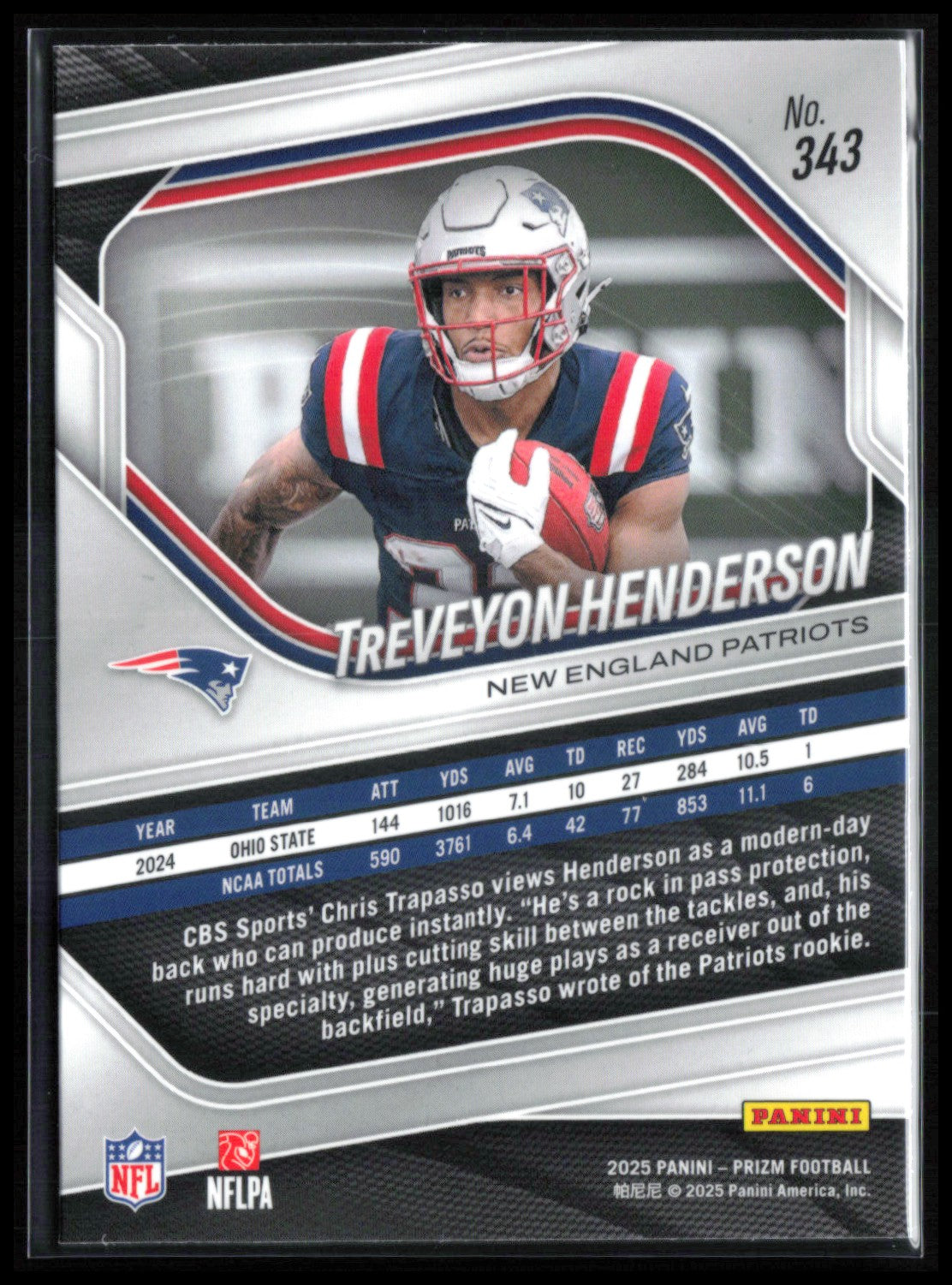 TreVeyon Henderson RC