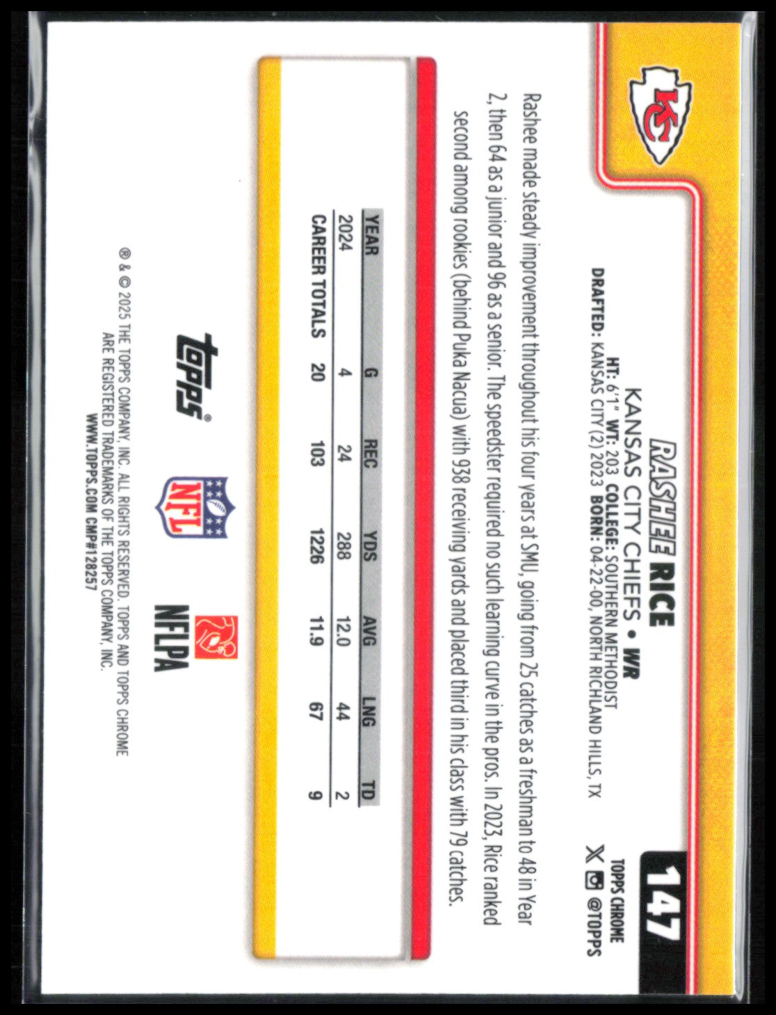 Rashee Rice RWB Refractor
