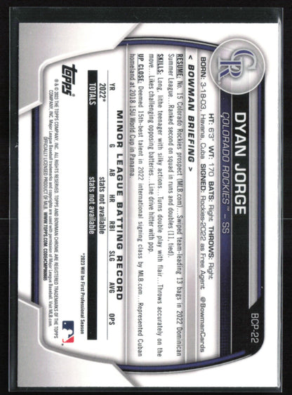 Dyan Jorge 1st Bowman