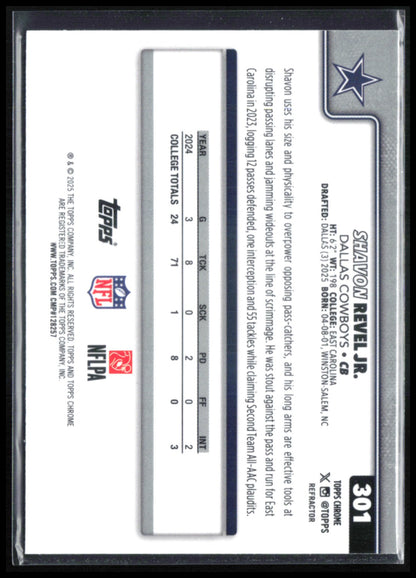 Shavon Revel Jr RC Refractor