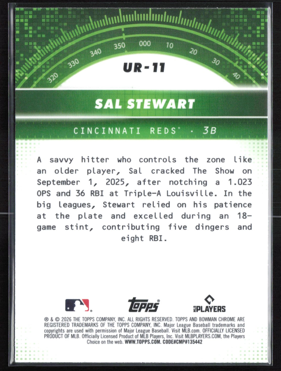 Sal Stewart RC Under the Radar