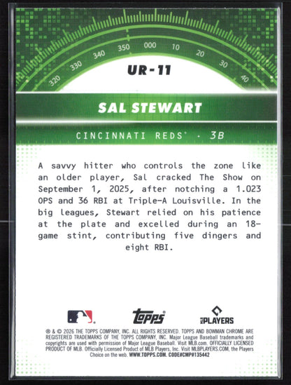 Sal Stewart RC Under the Radar
