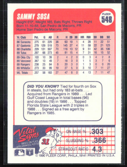 Sammy Sosa 1990 Fleer