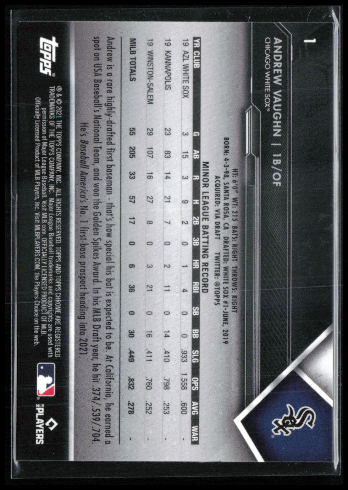Andrew Vaughn RC