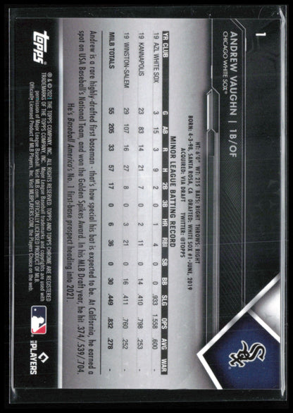 Andrew Vaughn RC