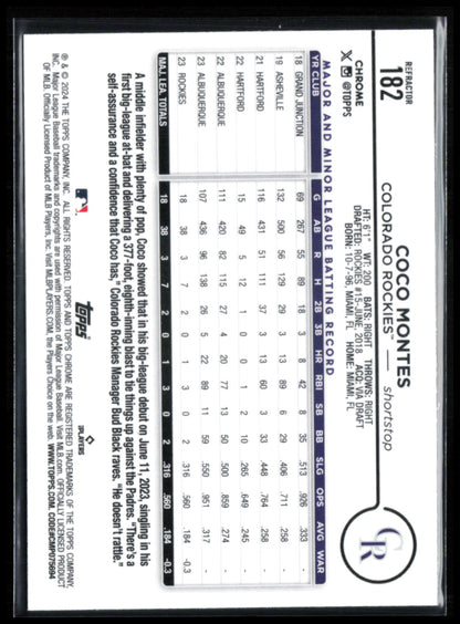 Coco Montes RC Refractor