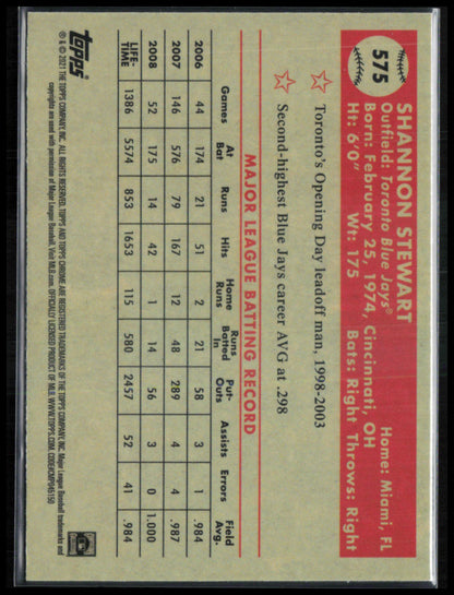 Shannon Stewart Prism Refractor