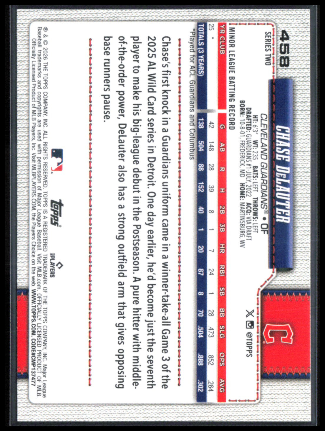 Chase DeLauter RC