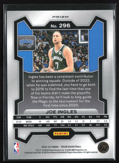Joe Ingles Red Wave