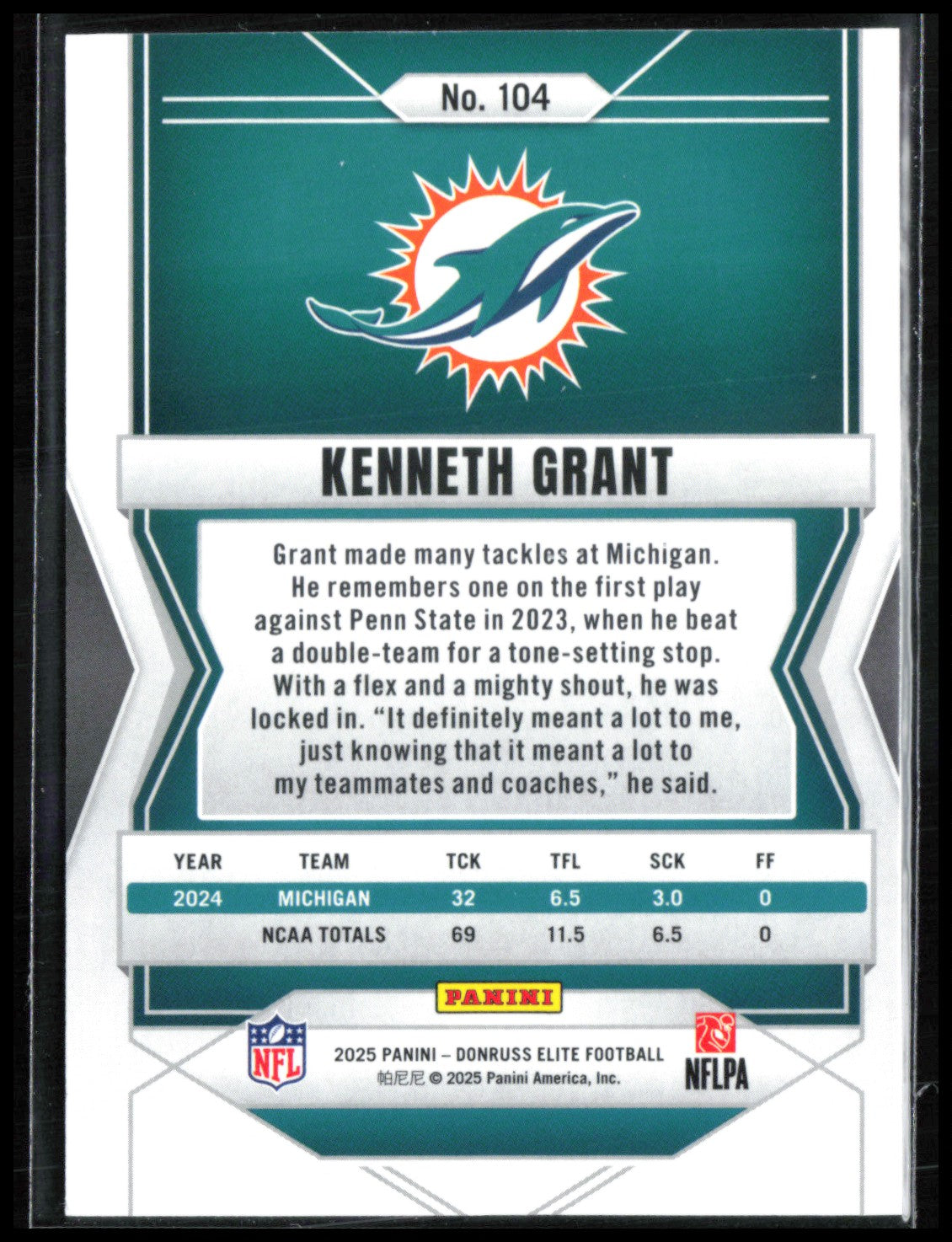 Kenneth Grant RC /199