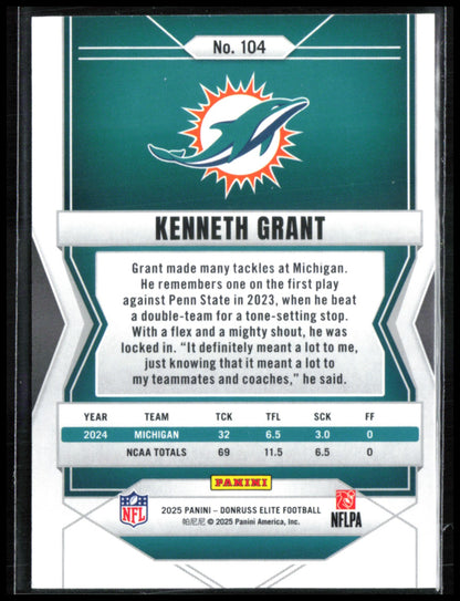 Kenneth Grant RC /199