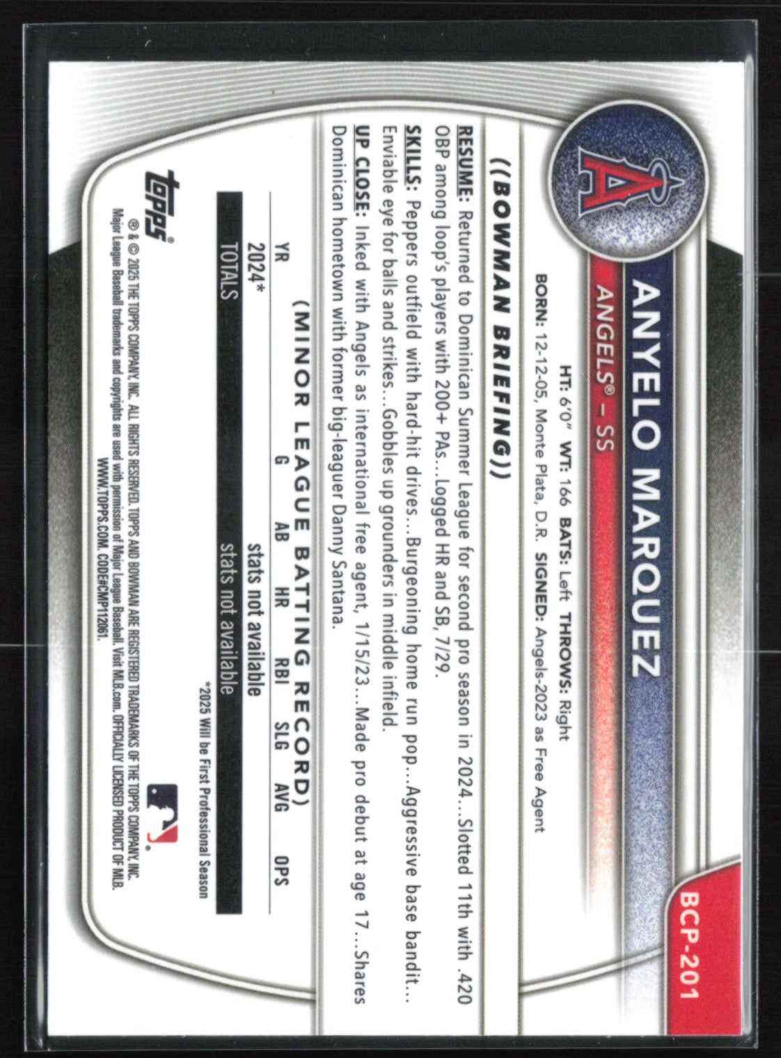 Anyelo Marquez 1st Bowman