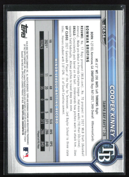 Cooper Kinney Prospects