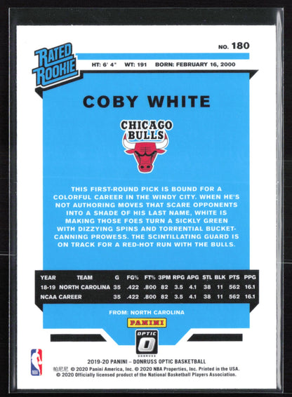 Coby White RC