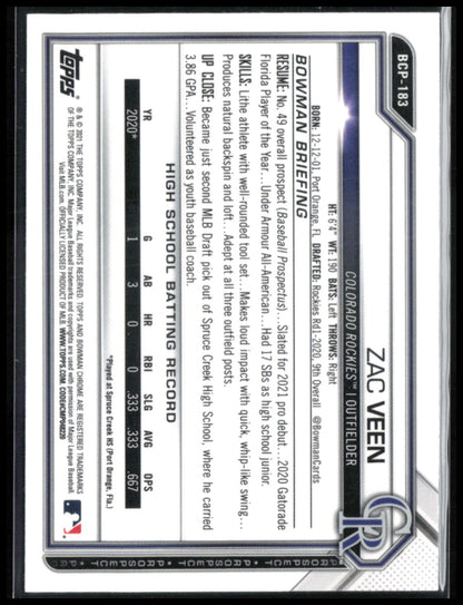 Zac Veen Mojo Prospects