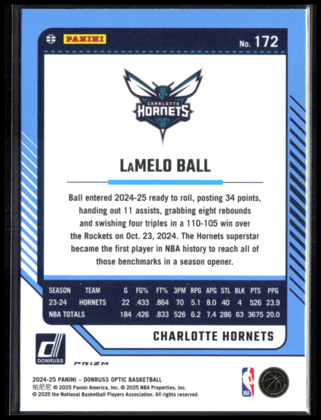 LaMelo Ball Holo