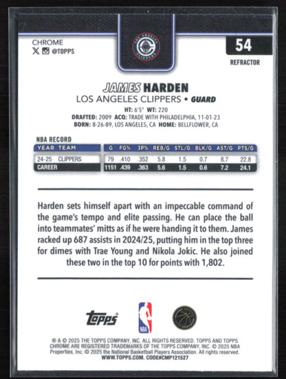 James Harden Refractor