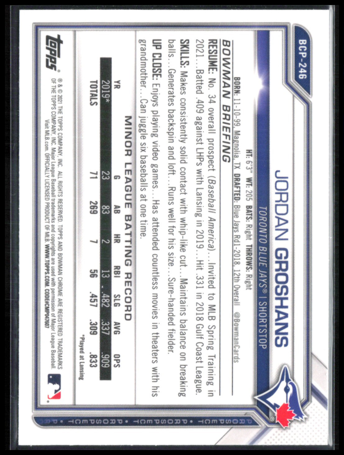 Jordan Groshans Shimmer Prospects