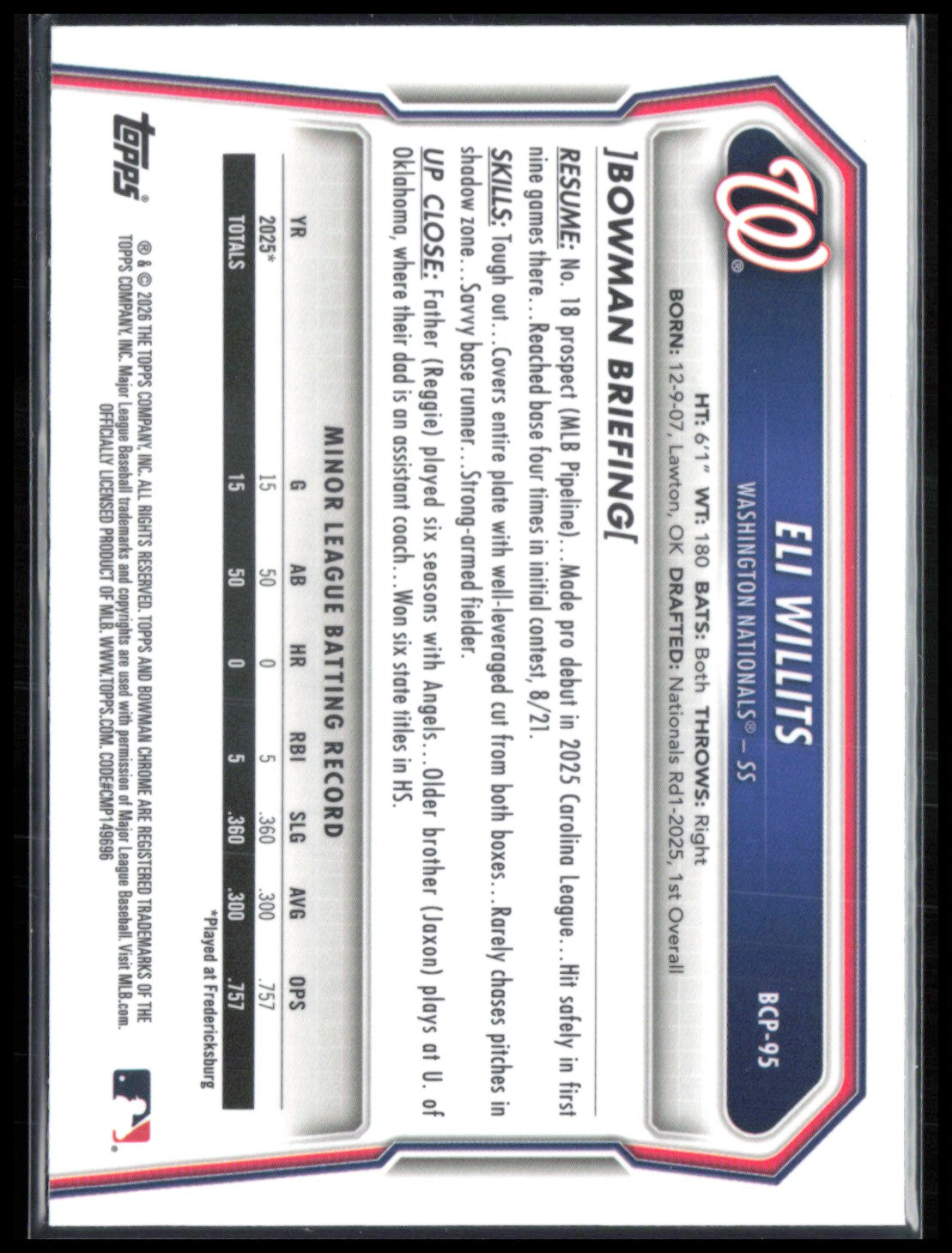 Eli Willits Prospect Mojo