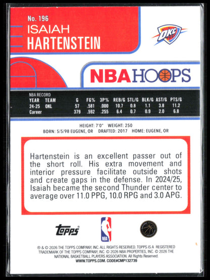 Isaiah Hartenstein Green