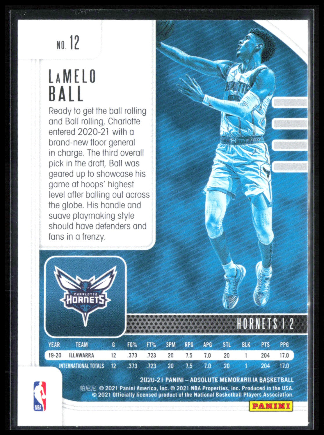 LaMelo Ball RC