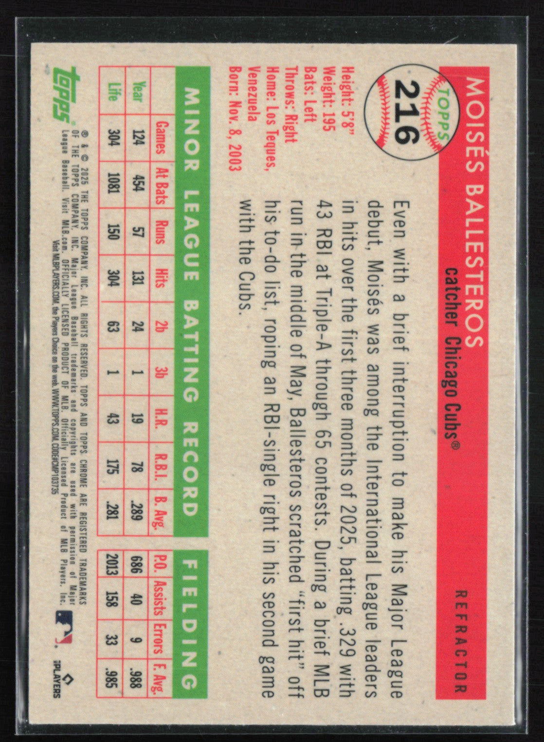 Moises Ballesteros RC Refractor