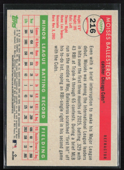 Moises Ballesteros RC Refractor