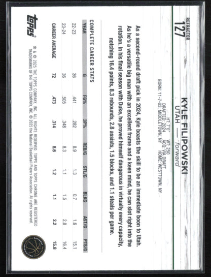 Kyle Filipowski RC Refractor