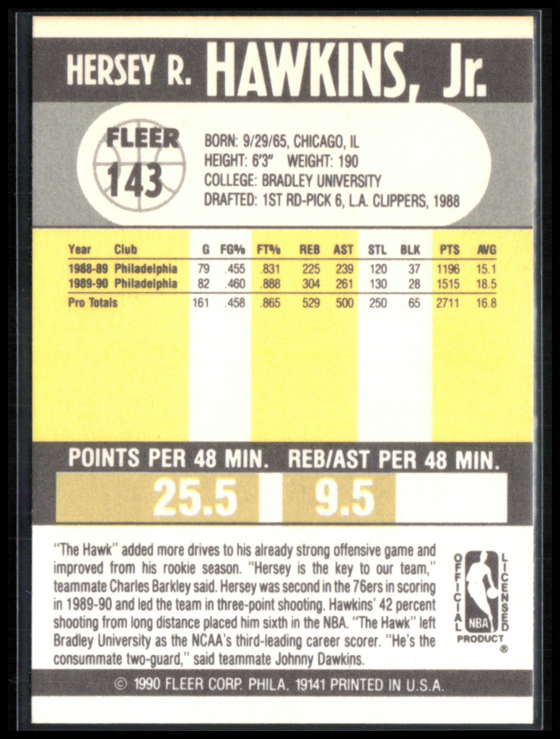 Hersey Hawkins 1990 Fleer