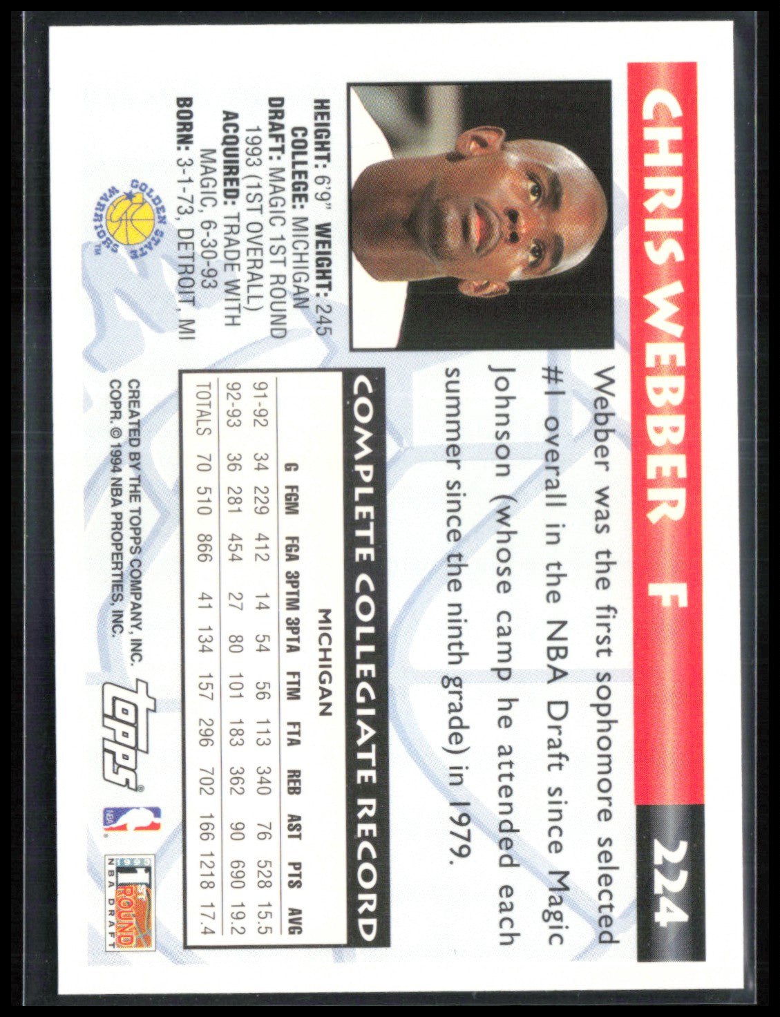 Chris Webber