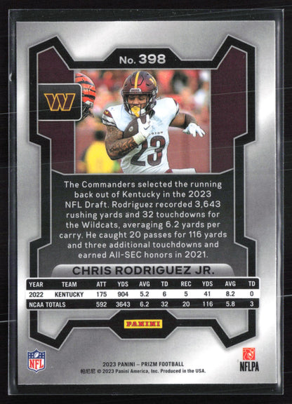 Chris Rodriguez Jr. RC