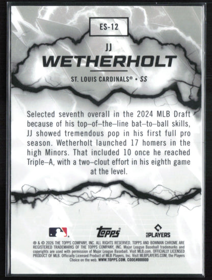 JJ Wetherholt Electric Sluggers