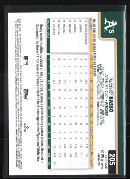 Brady Basso RC Refractor