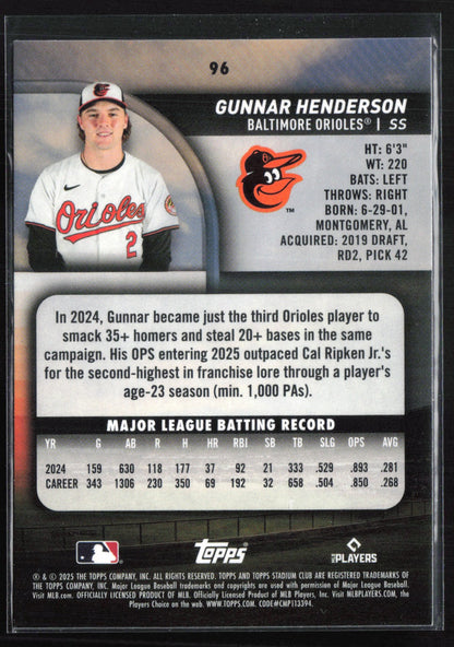 Gunnar Henderson