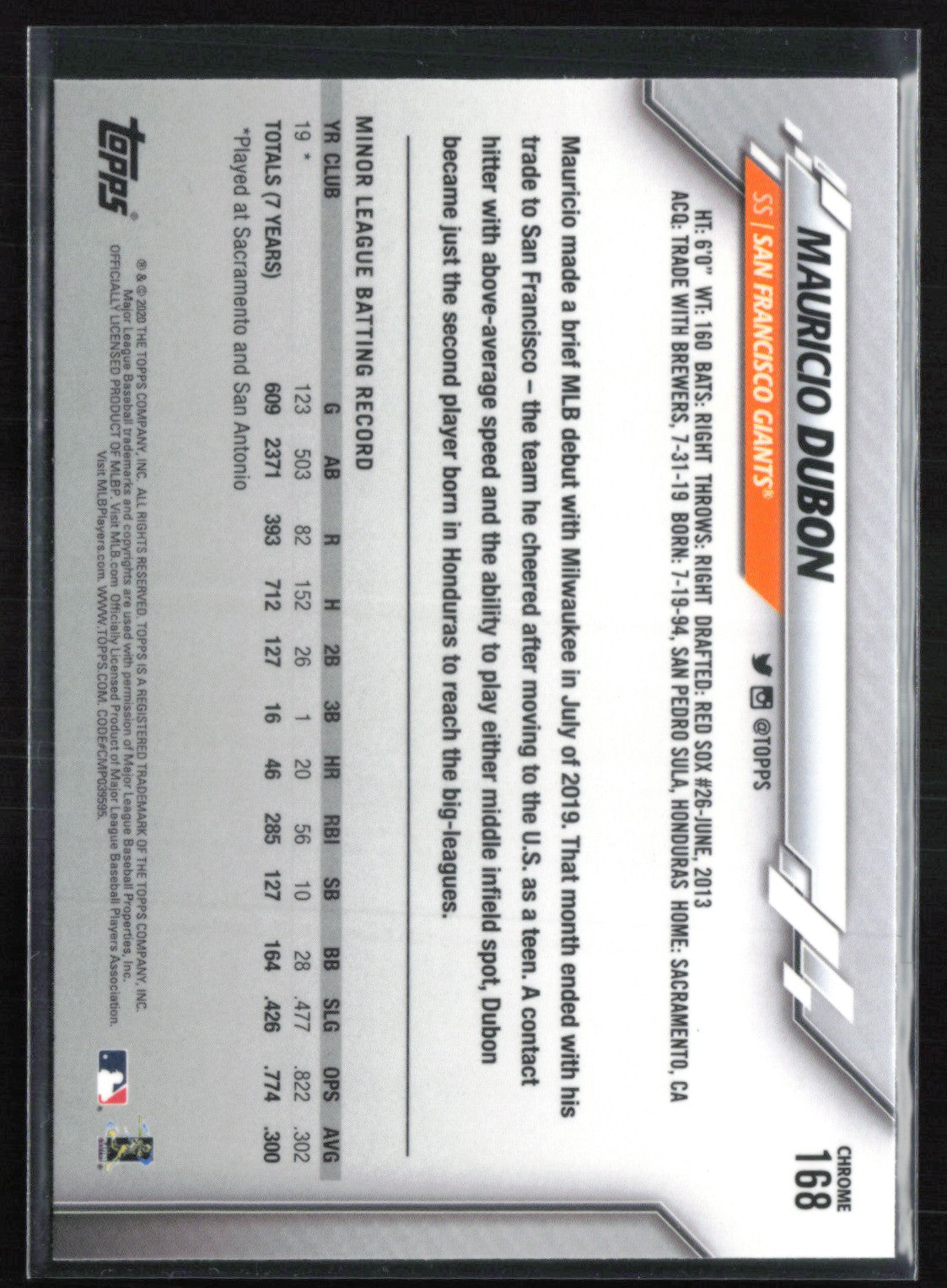 Mauricio Dubon RC Prism