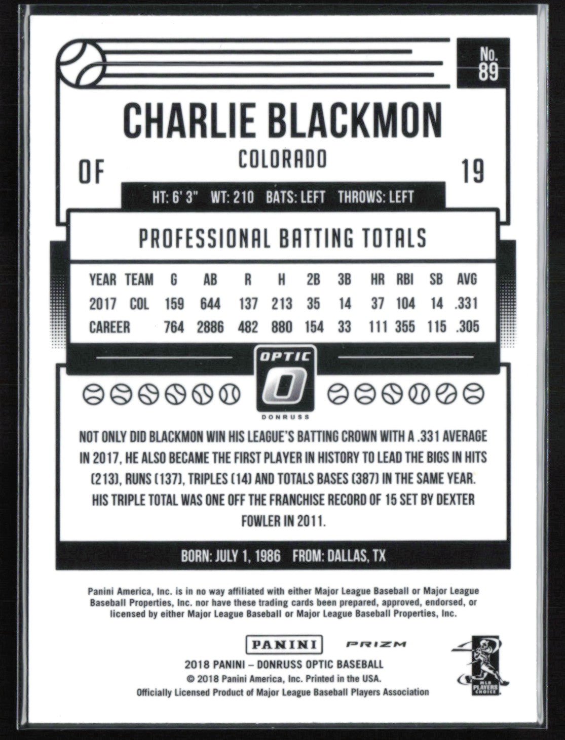 Charlie Blackmon Pink Holo