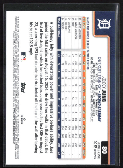 Jace Jung RC Cactus League