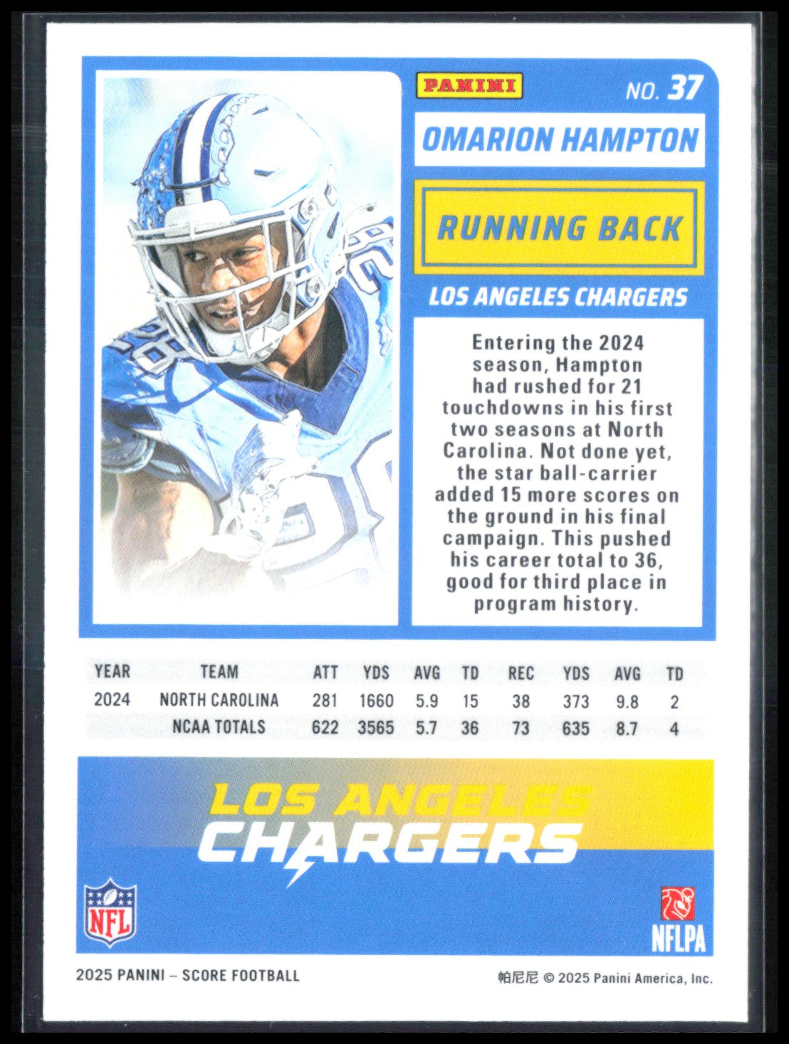 Omarion Hampton RC Green