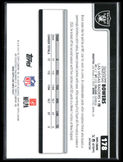 Brock Bowers Refractor