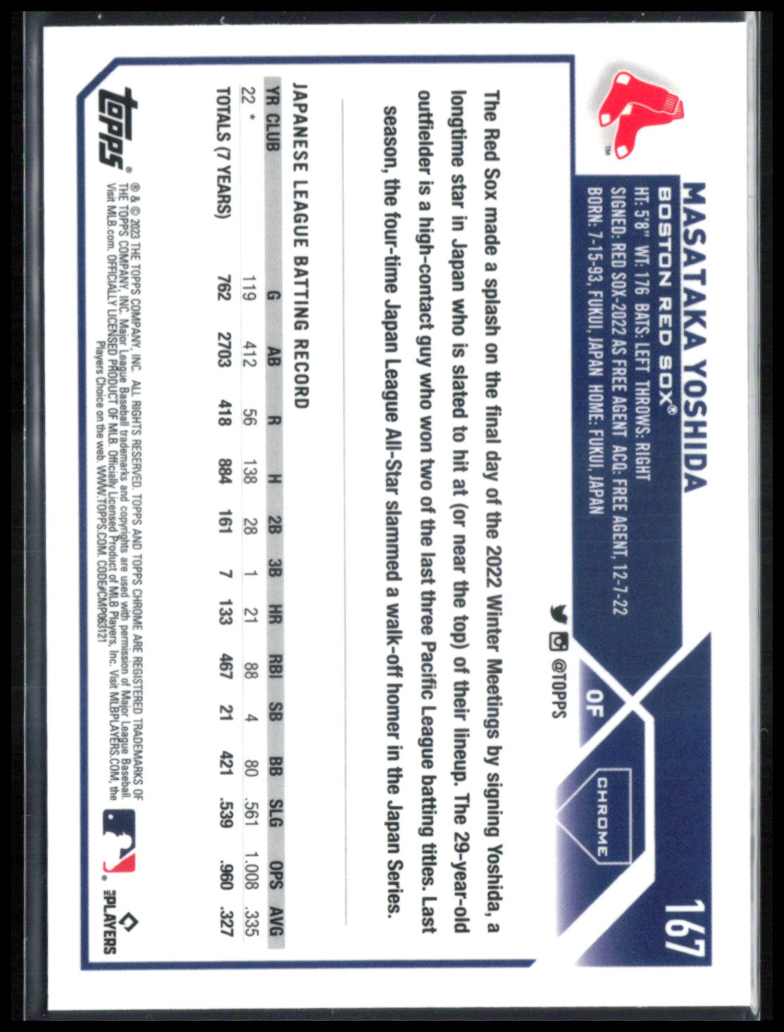 Masataka Yoshida RC