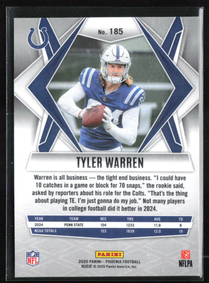 Tyler Warren RC Winter