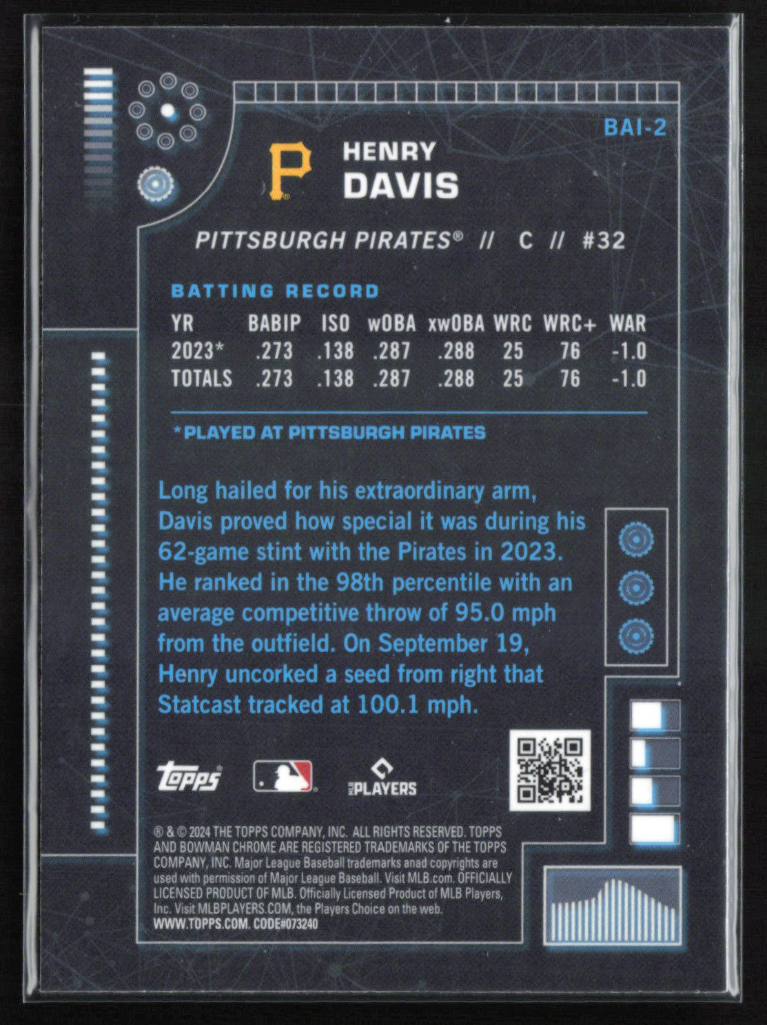 Henry Davis RC