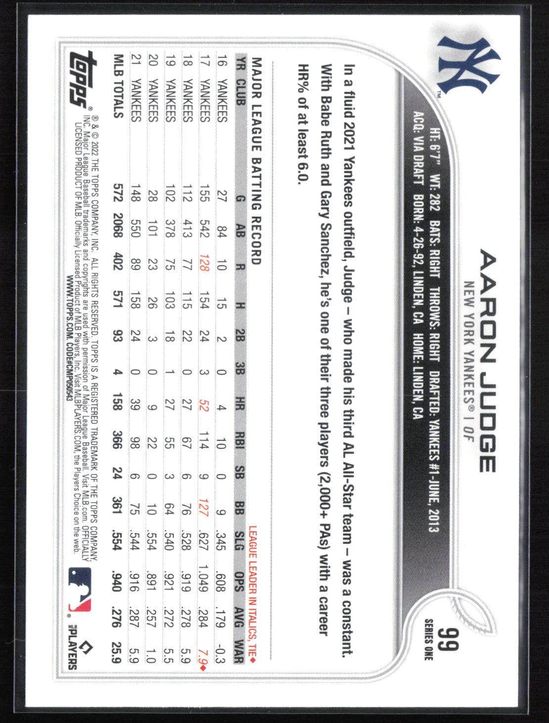 Aaron Judge