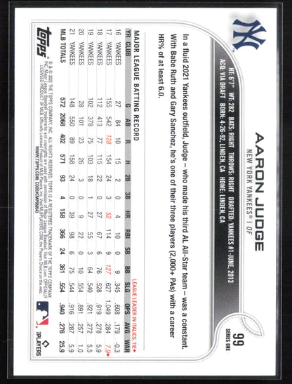 Aaron Judge