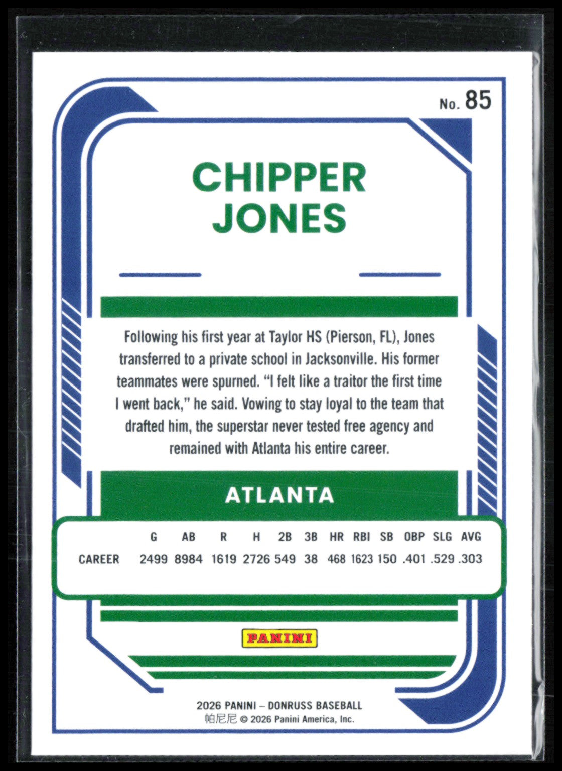 Chipper Jones Red Blue