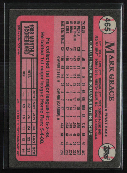 Mark Grace