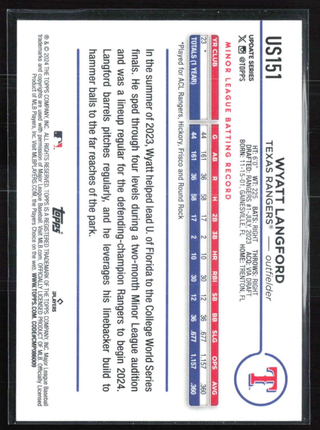 Wyatt Langford RC