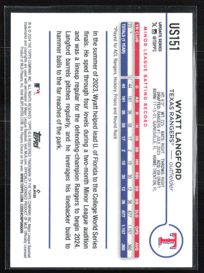 Wyatt Langford RC