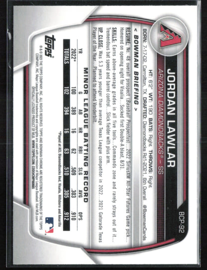 Jordan Lawlar Prospect