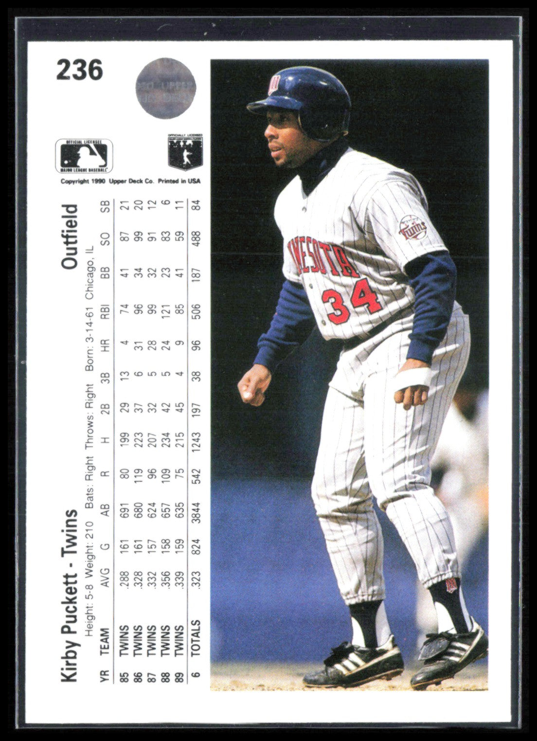 Kirby Puckett 1990 Upper Deck